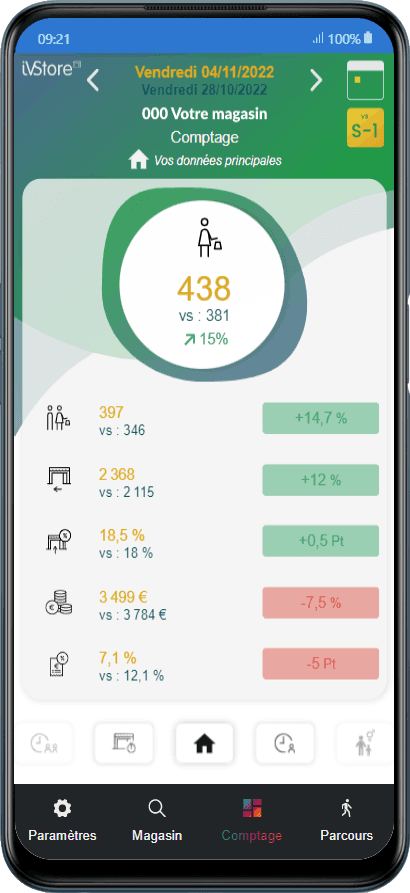 Application de comptage IVScount sur mobile