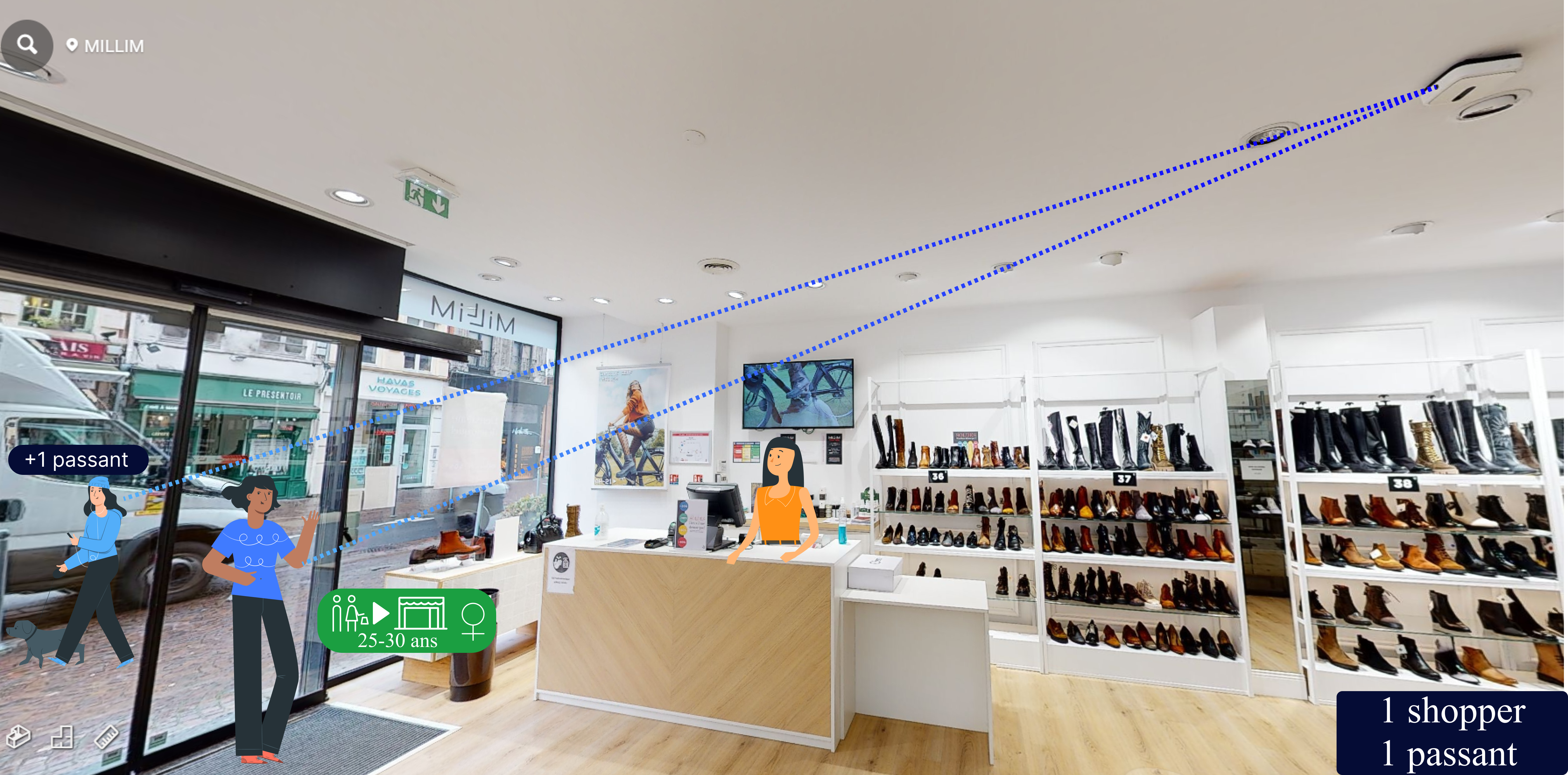 Vue de face d’une entrée de magasin analysée par IVScount